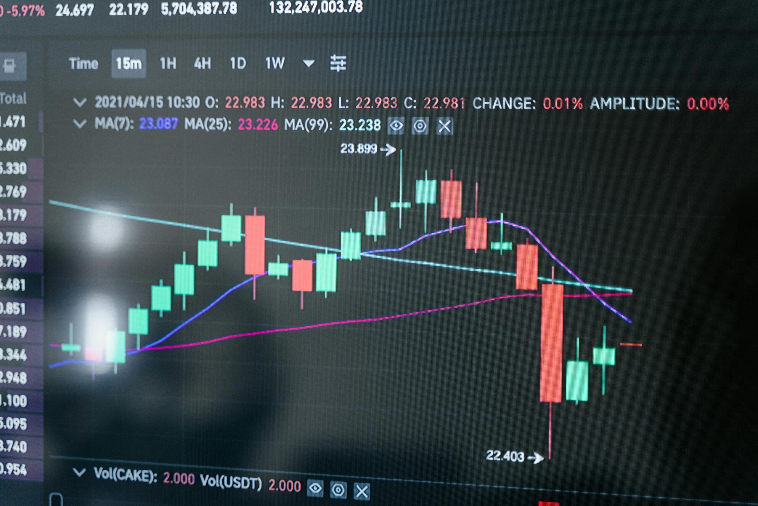 The Bombay Stock Exchange (BSE) has postponed the Solar91 Cleantech IPO: